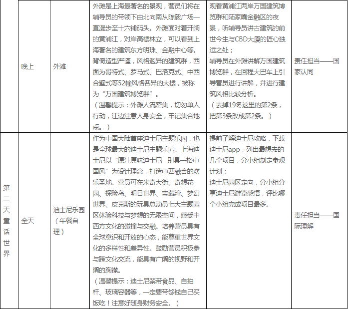 1565137303825671.png blob.png